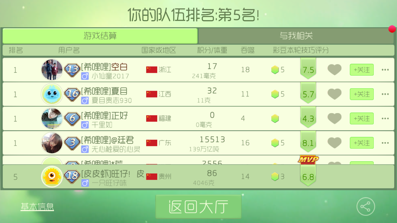 家长为孩子拉票就是在公然“造假”“龙珠体育app比分直播”(图1) 实时比分