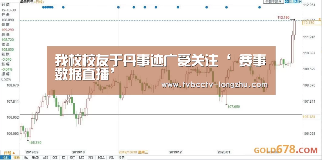  实时比分